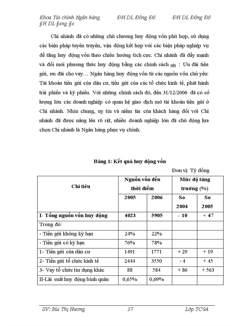 image for page Giải pháp phòng ngừa, hạn chế rủi ro trong hoạt động tín dụng tại Chi nhánh Ngân hàng Nông nghiệp và Phát triển nông thôn Láng Hạ