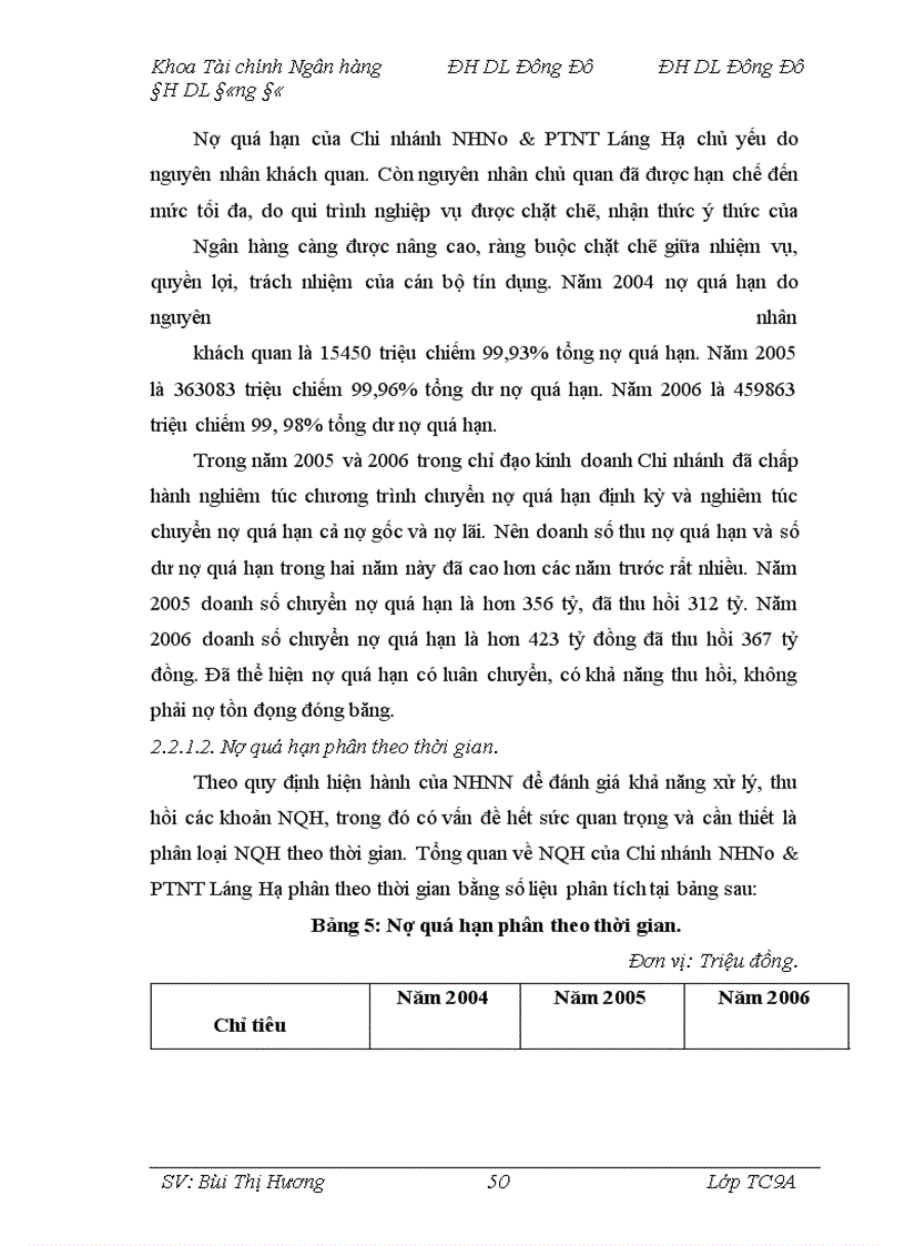 image for page Giải pháp phòng ngừa, hạn chế rủi ro trong hoạt động tín dụng tại Chi nhánh Ngân hàng Nông nghiệp và Phát triển nông thôn Láng Hạ