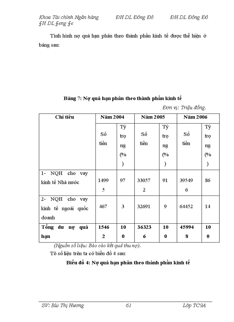 image for page Giải pháp phòng ngừa, hạn chế rủi ro trong hoạt động tín dụng tại Chi nhánh Ngân hàng Nông nghiệp và Phát triển nông thôn Láng Hạ