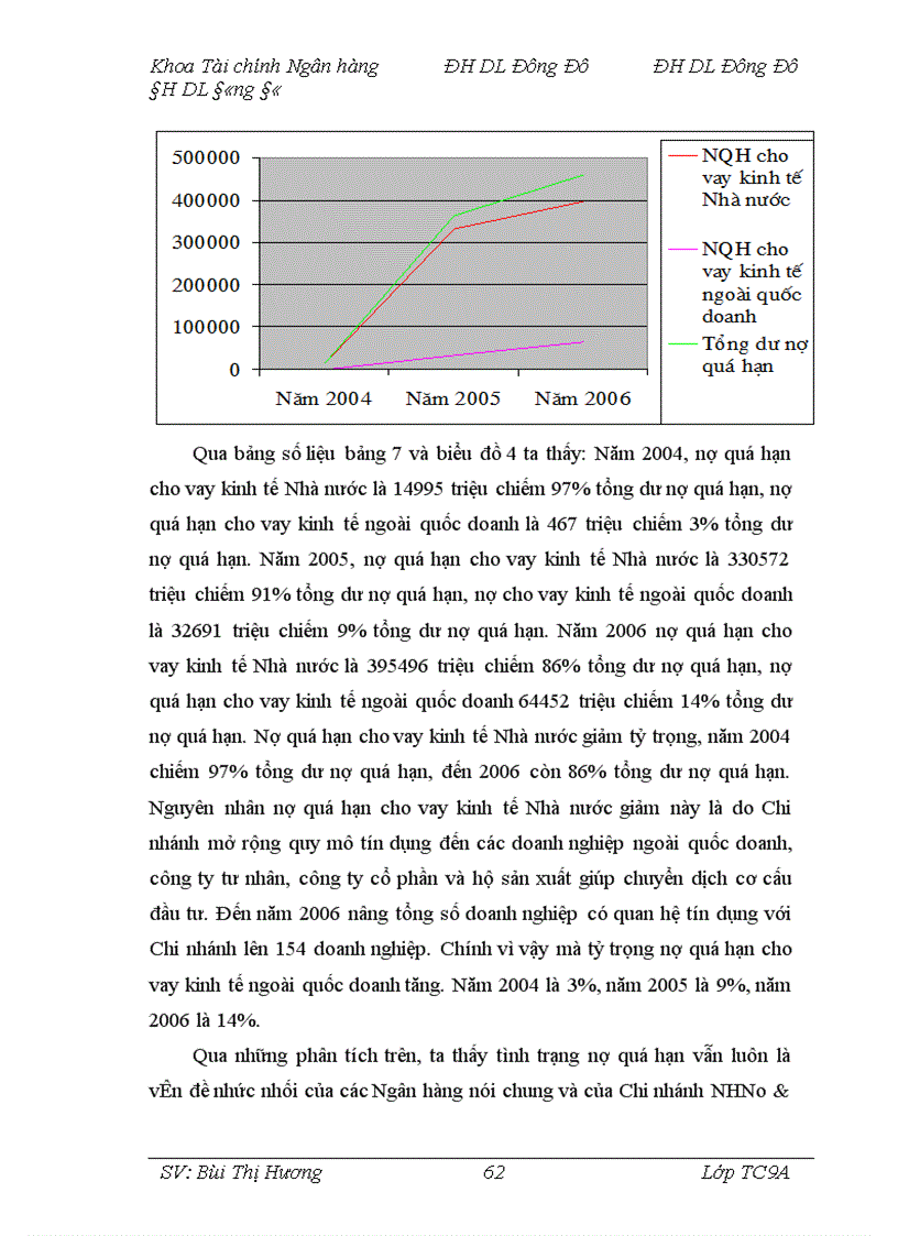 image for page Giải pháp phòng ngừa, hạn chế rủi ro trong hoạt động tín dụng tại Chi nhánh Ngân hàng Nông nghiệp và Phát triển nông thôn Láng Hạ