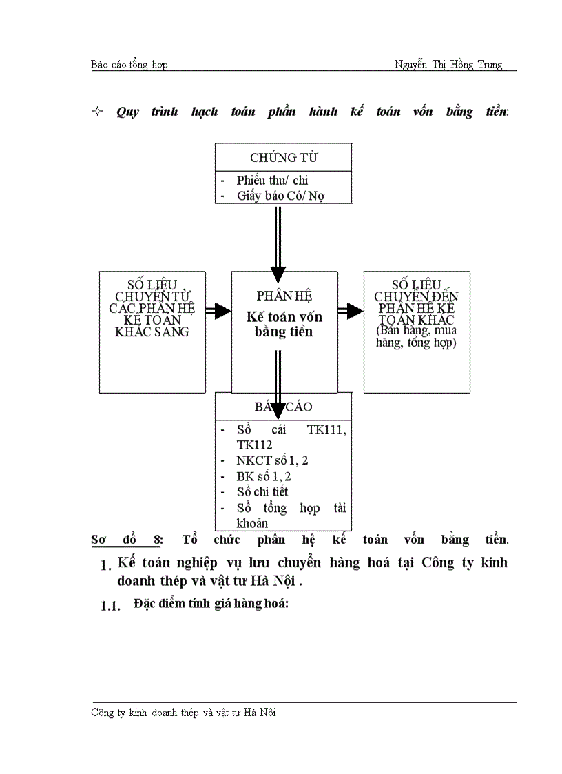 image for page Tổ chức bộ máy và công tác kế toán tại Công ty kinh doanh thép và vật tư Hà Nội