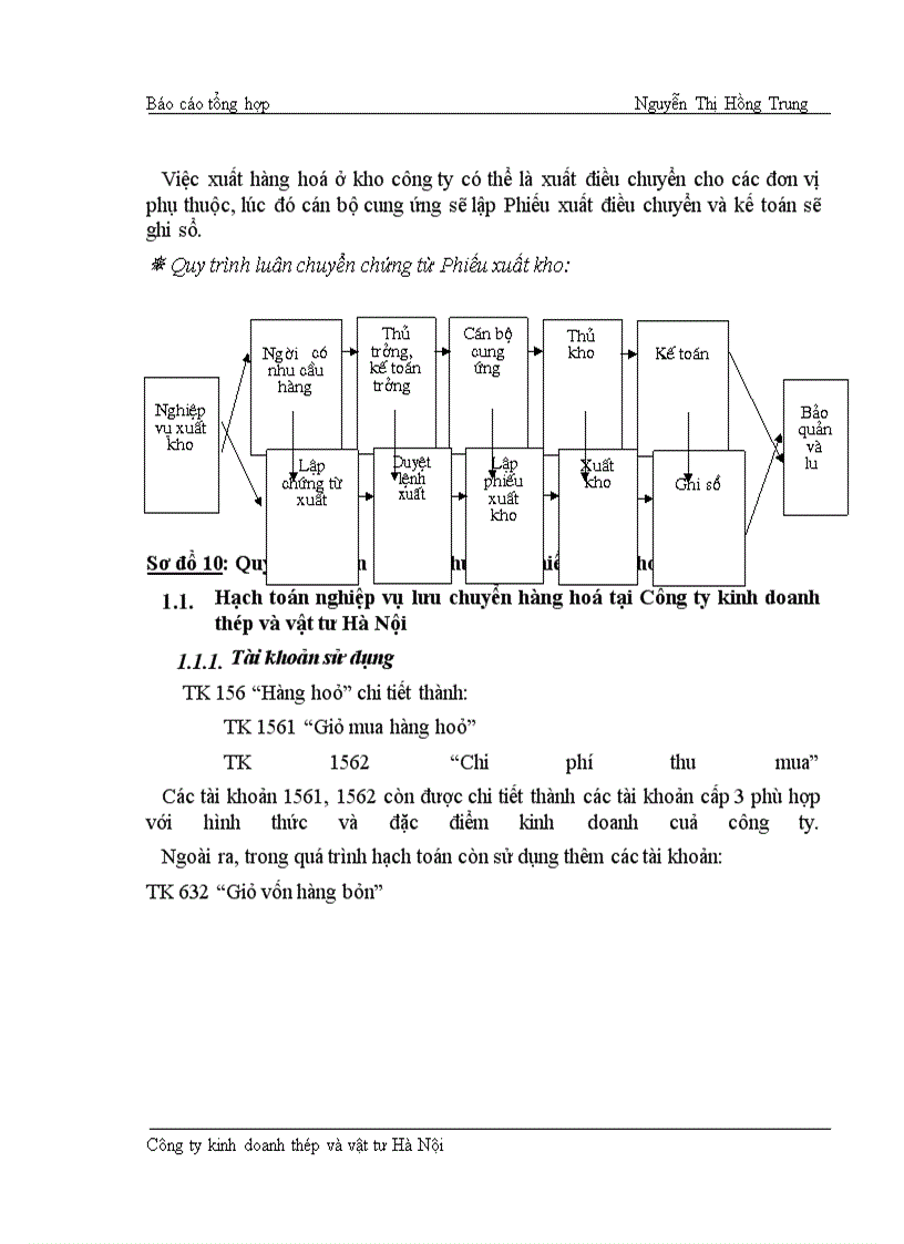 image for page Tổ chức bộ máy và công tác kế toán tại Công ty kinh doanh thép và vật tư Hà Nội