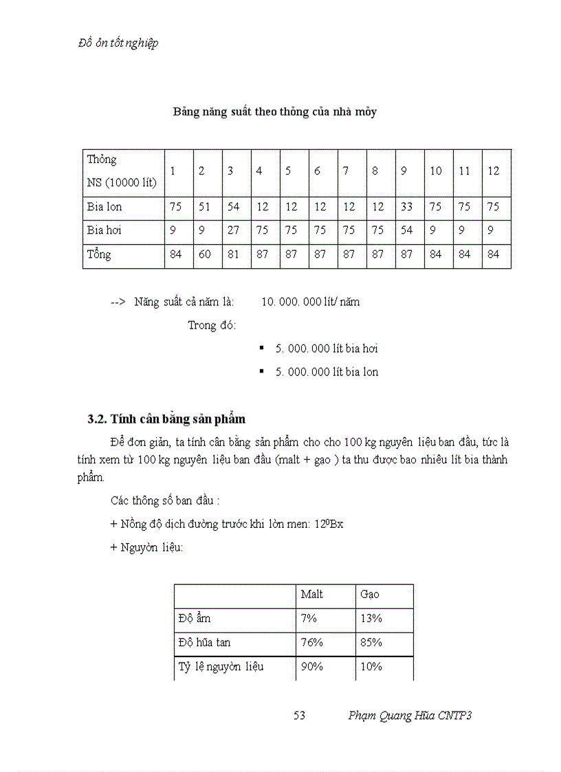 image for page Thiết kế mẫu nhà máy bia năng suất 10 triệu lít/năm độ đường sau lên men là 12Bx sử dụng 10% nguyên liệu gạo thay thế