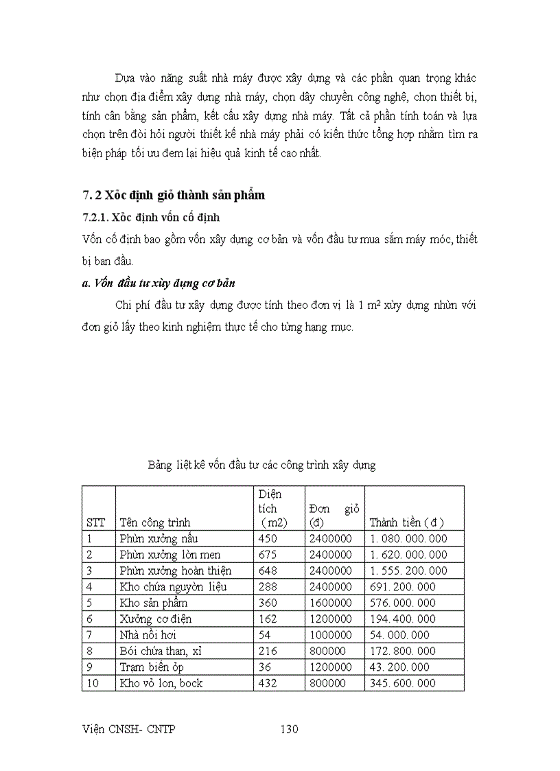 image for page Thiết kế mẫu nhà máy bia năng suất 10 triệu lít/năm độ đường sau lên men là 12Bx sử dụng 10% nguyên liệu gạo thay thế