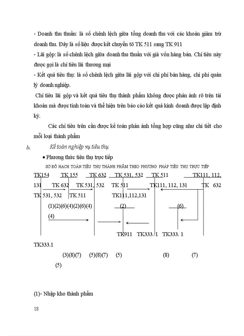 image for page Lý luận chung về hạch toán kế toán tiêu thụ thành phẩm và xác định kết quả kinh doanh trong doanh nghiệp sản xuất