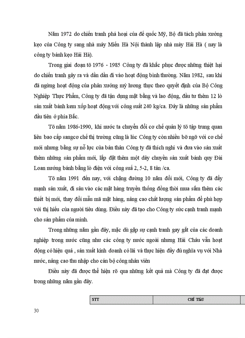 image for page Lý luận chung về hạch toán kế toán tiêu thụ thành phẩm và xác định kết quả kinh doanh trong doanh nghiệp sản xuất