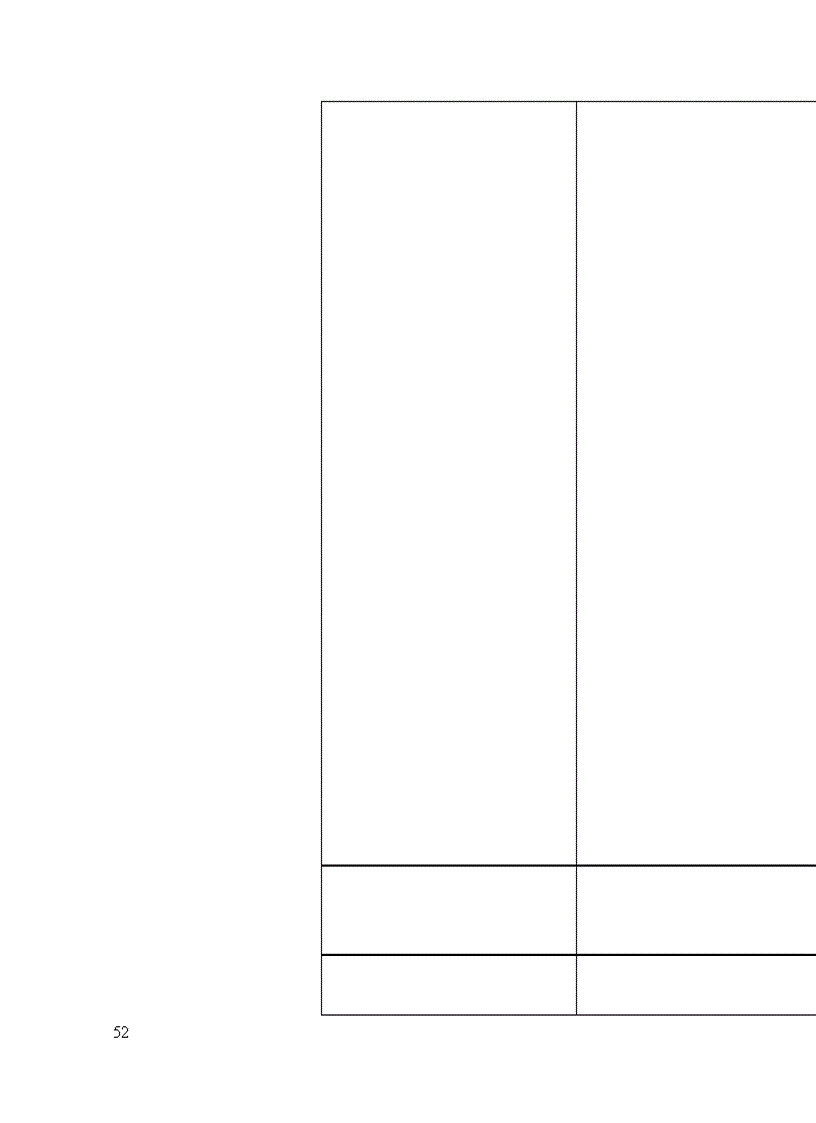 image for page Lý luận chung về hạch toán kế toán tiêu thụ thành phẩm và xác định kết quả kinh doanh trong doanh nghiệp sản xuất