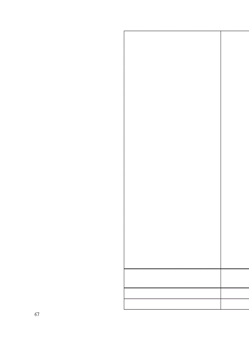 image for page Lý luận chung về hạch toán kế toán tiêu thụ thành phẩm và xác định kết quả kinh doanh trong doanh nghiệp sản xuất