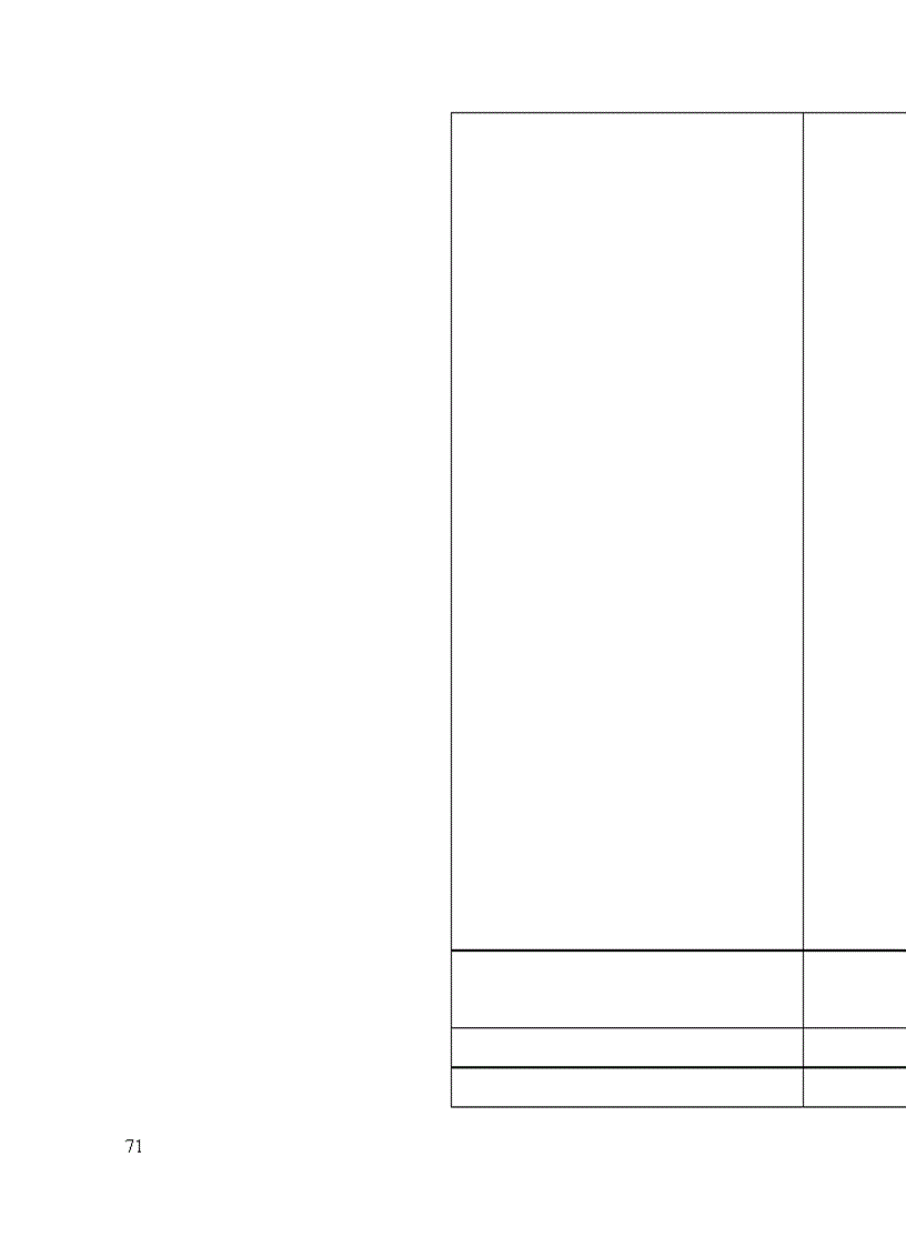 image for page Lý luận chung về hạch toán kế toán tiêu thụ thành phẩm và xác định kết quả kinh doanh trong doanh nghiệp sản xuất