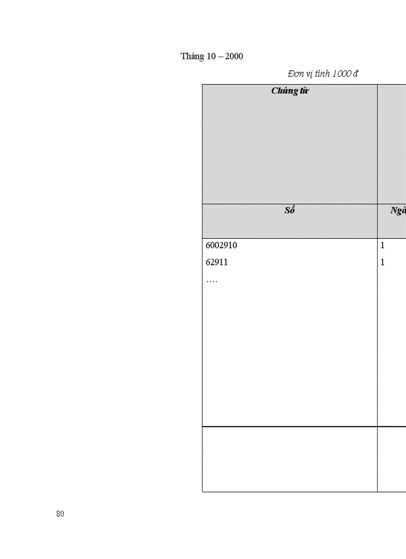 image for page Lý luận chung về hạch toán kế toán tiêu thụ thành phẩm và xác định kết quả kinh doanh trong doanh nghiệp sản xuất