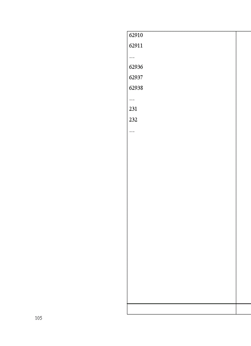 image for page Lý luận chung về hạch toán kế toán tiêu thụ thành phẩm và xác định kết quả kinh doanh trong doanh nghiệp sản xuất