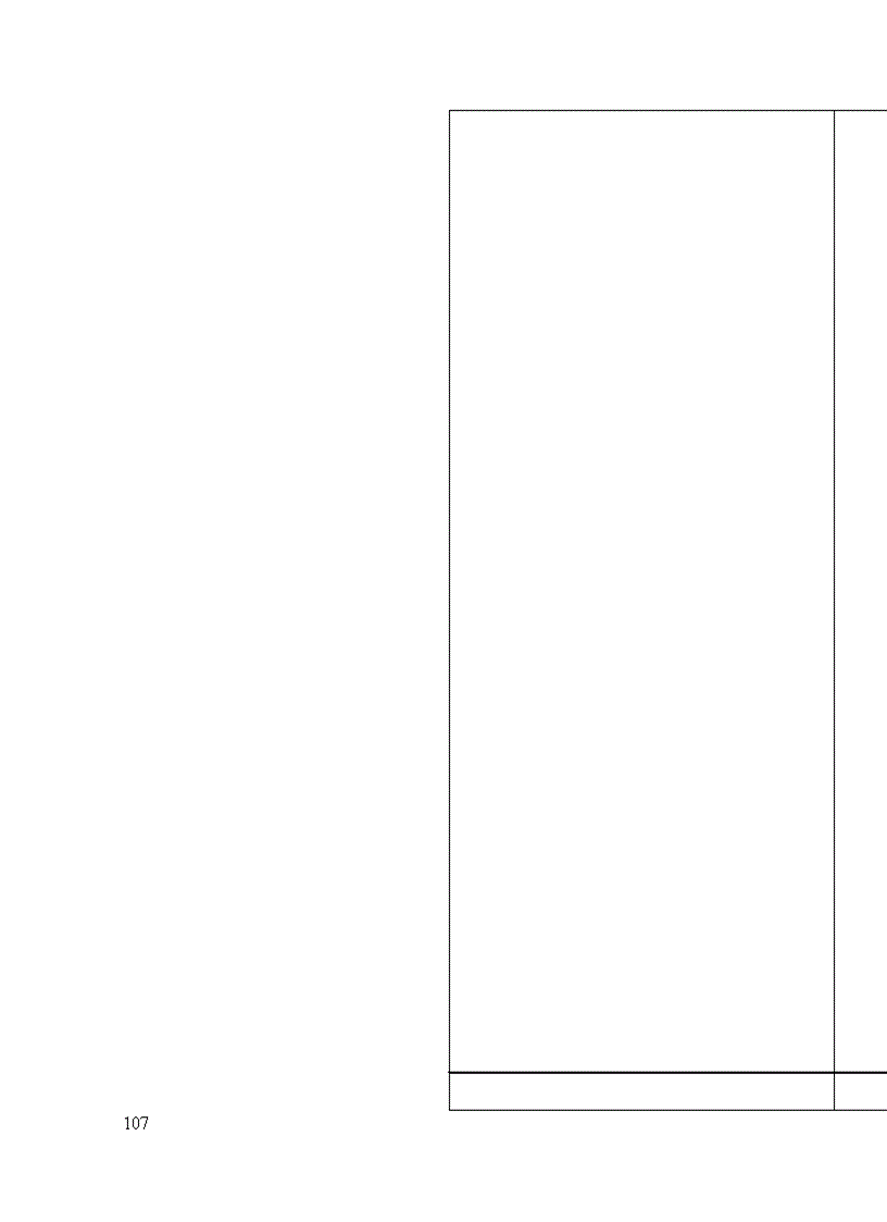 image for page Lý luận chung về hạch toán kế toán tiêu thụ thành phẩm và xác định kết quả kinh doanh trong doanh nghiệp sản xuất