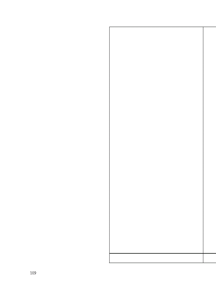 image for page Lý luận chung về hạch toán kế toán tiêu thụ thành phẩm và xác định kết quả kinh doanh trong doanh nghiệp sản xuất