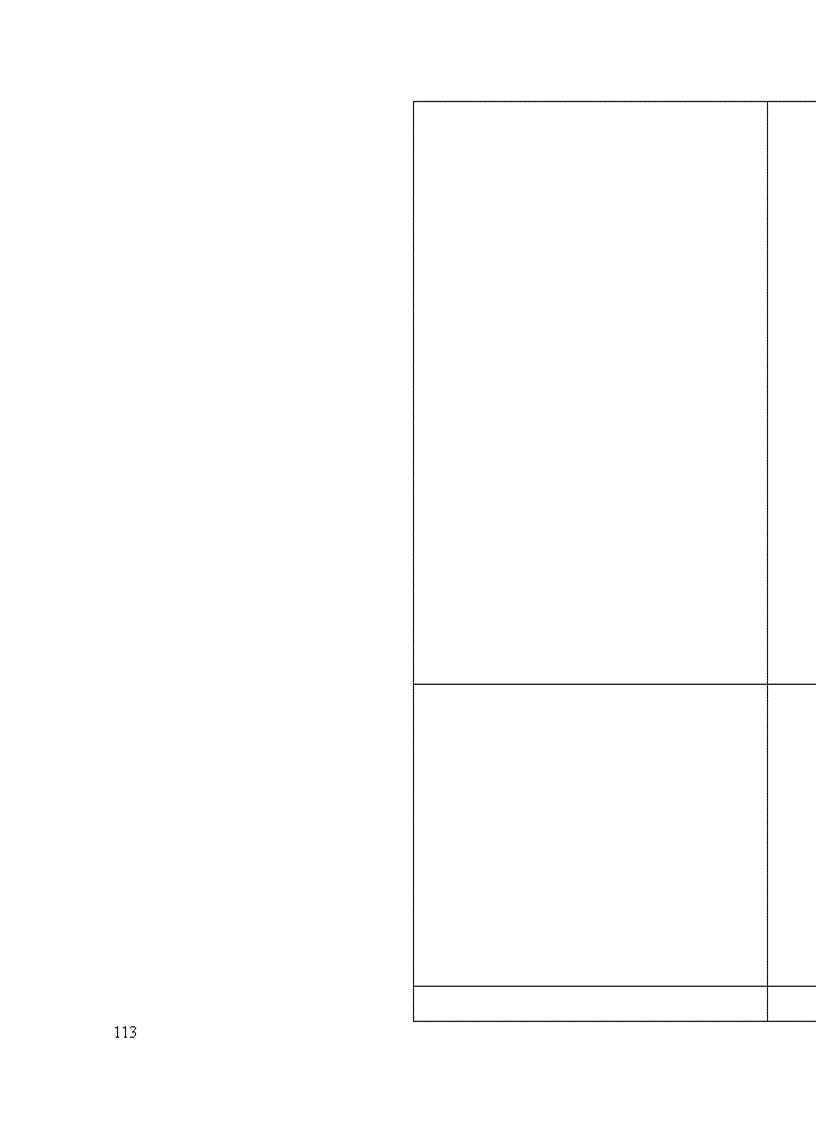 image for page Lý luận chung về hạch toán kế toán tiêu thụ thành phẩm và xác định kết quả kinh doanh trong doanh nghiệp sản xuất