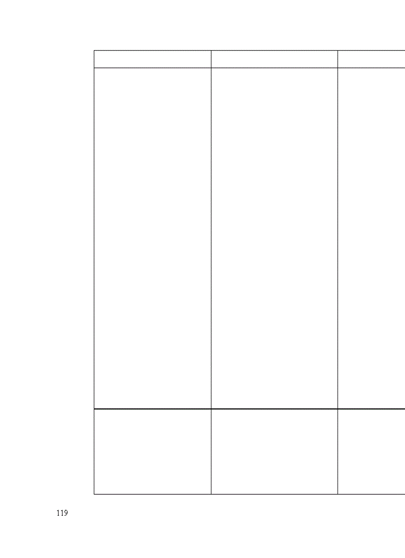 image for page Lý luận chung về hạch toán kế toán tiêu thụ thành phẩm và xác định kết quả kinh doanh trong doanh nghiệp sản xuất