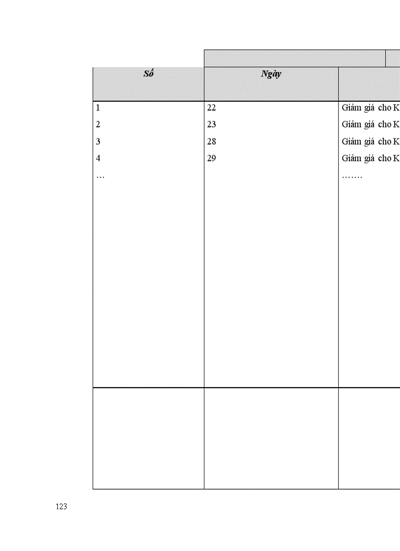 image for page Lý luận chung về hạch toán kế toán tiêu thụ thành phẩm và xác định kết quả kinh doanh trong doanh nghiệp sản xuất