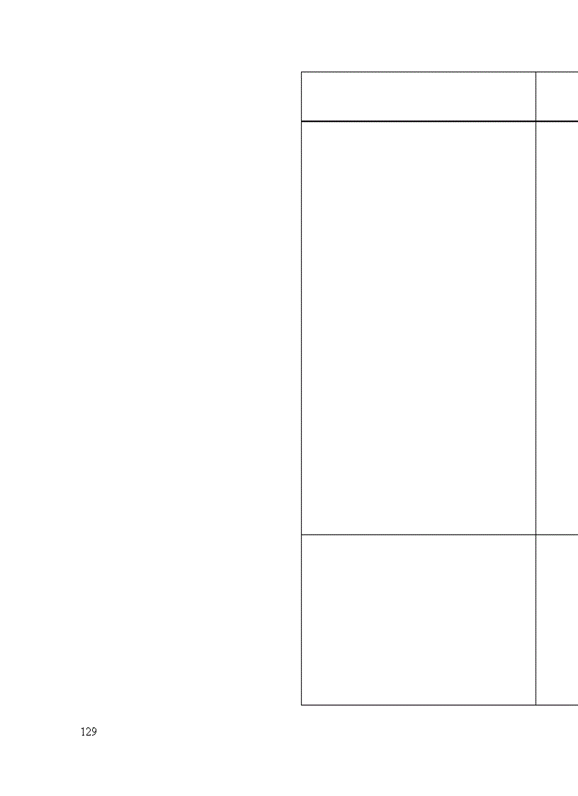 image for page Lý luận chung về hạch toán kế toán tiêu thụ thành phẩm và xác định kết quả kinh doanh trong doanh nghiệp sản xuất