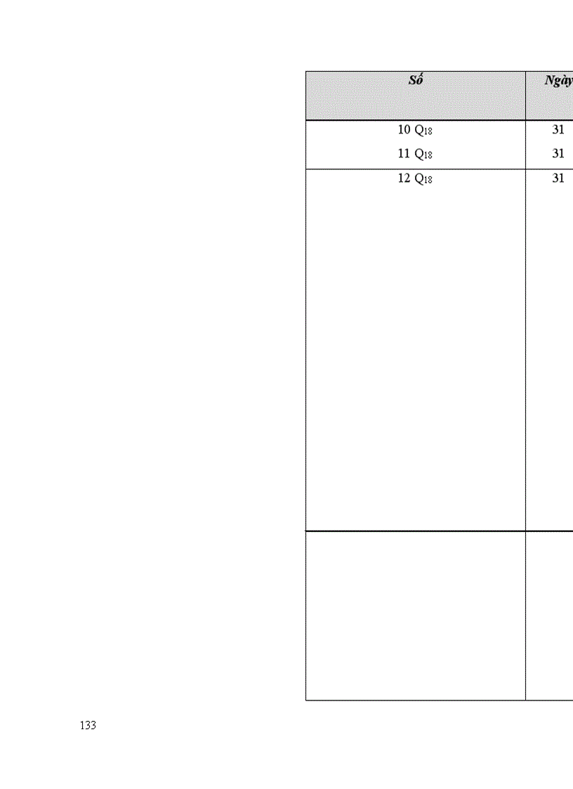 image for page Lý luận chung về hạch toán kế toán tiêu thụ thành phẩm và xác định kết quả kinh doanh trong doanh nghiệp sản xuất