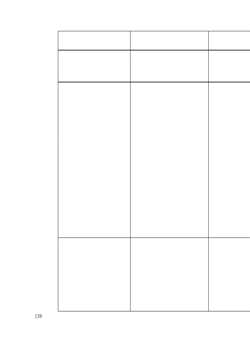 image for page Lý luận chung về hạch toán kế toán tiêu thụ thành phẩm và xác định kết quả kinh doanh trong doanh nghiệp sản xuất