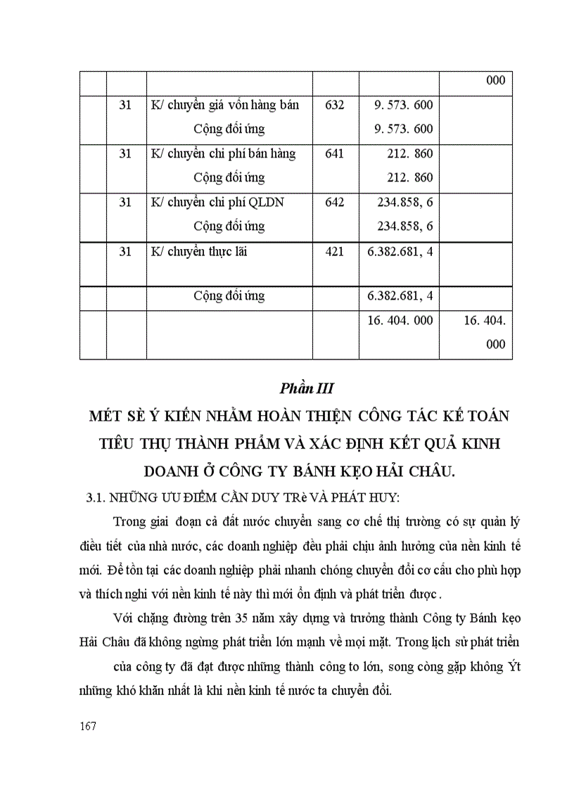 image for page Lý luận chung về hạch toán kế toán tiêu thụ thành phẩm và xác định kết quả kinh doanh trong doanh nghiệp sản xuất