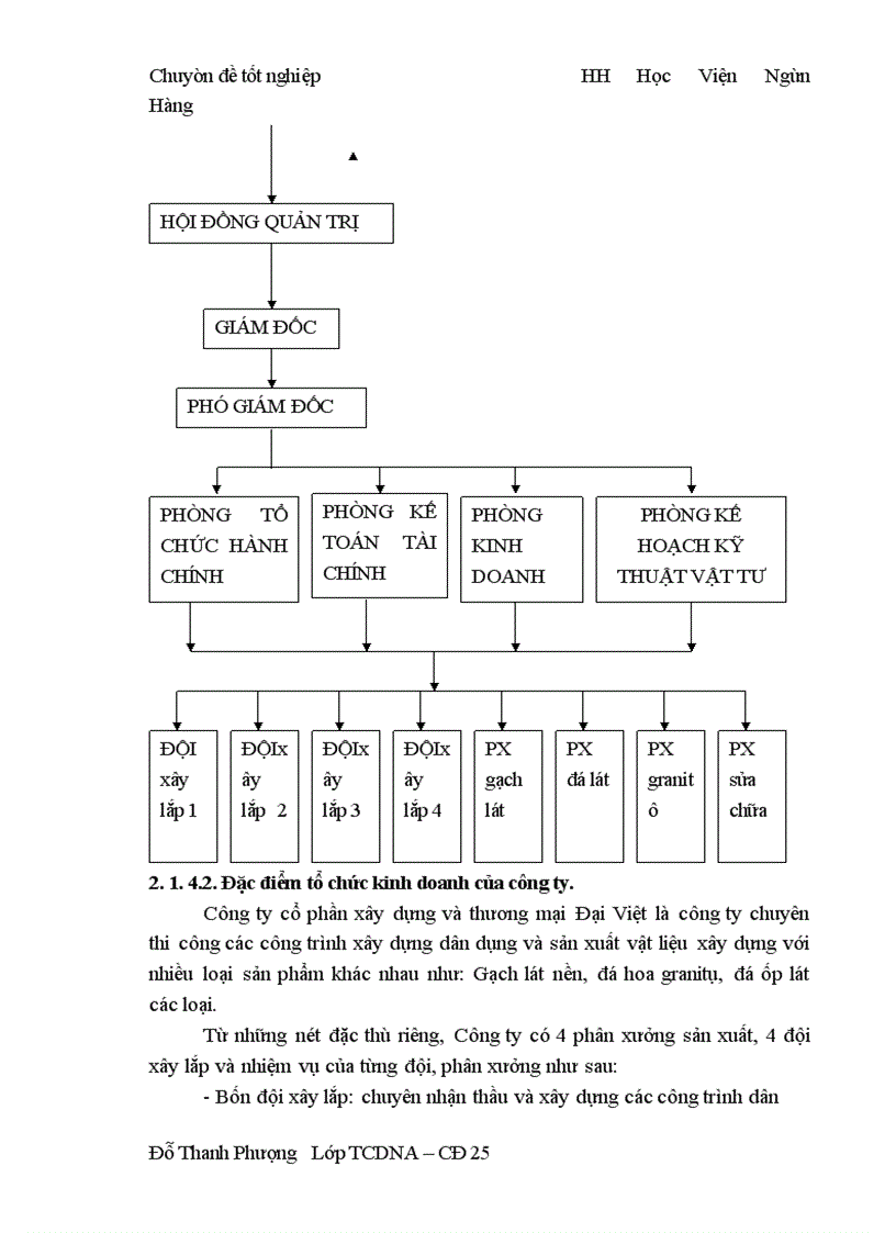 image for page Lợi nhuận và một số giải pháp chủ yếu nhằm tăng lợi nhuận tại Công ty cổ phần xây dựng và thương mại Đại Việt