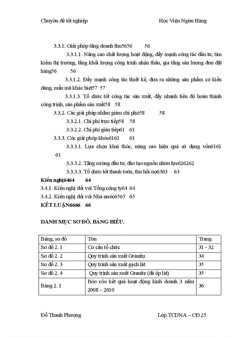image for page Lợi nhuận và một số giải pháp chủ yếu nhằm tăng lợi nhuận tại Công ty cổ phần xây dựng và thương mại Đại Việt