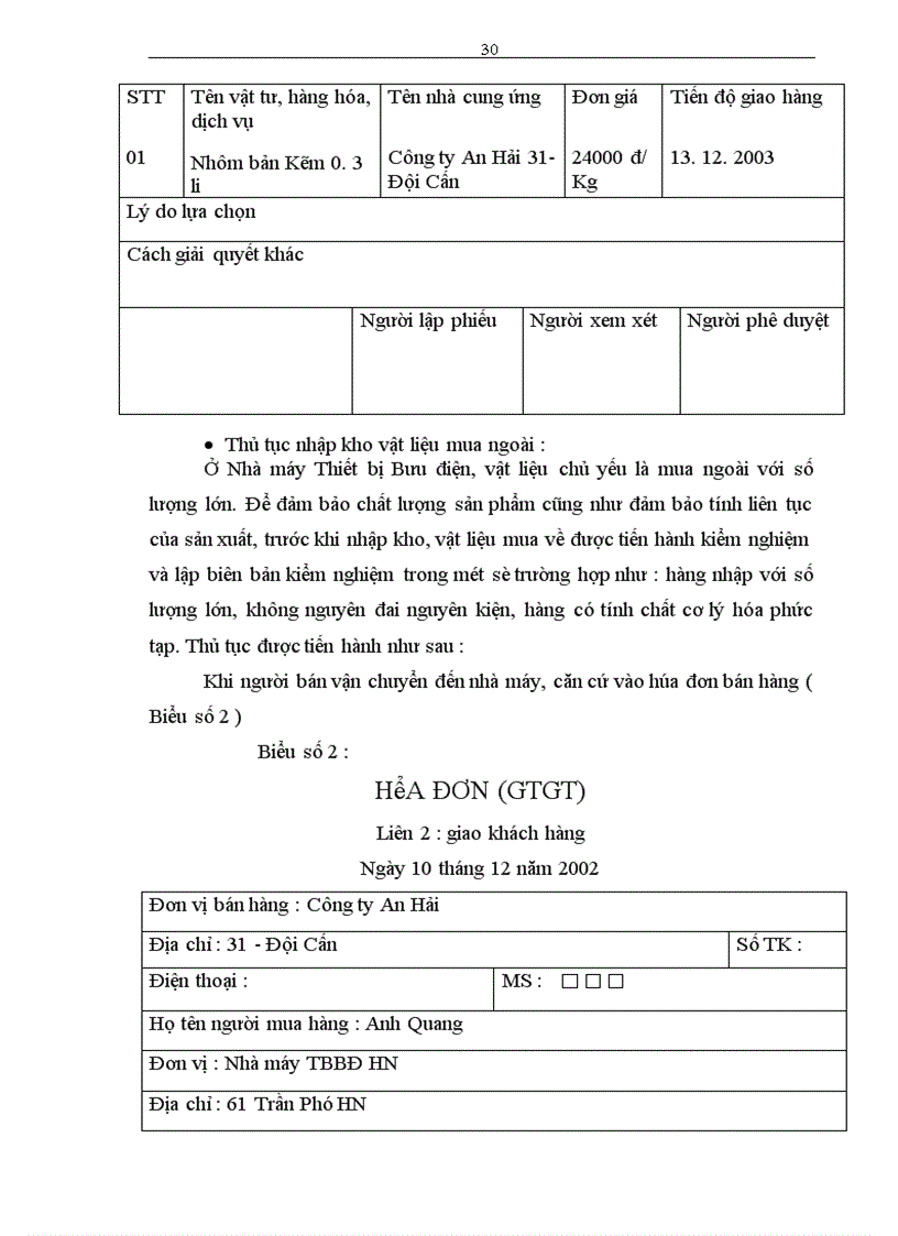 image for page Hoàn thiện công tác kế toán nguyên vật liệu tại Nhà máy Thiết bị Bưu điện