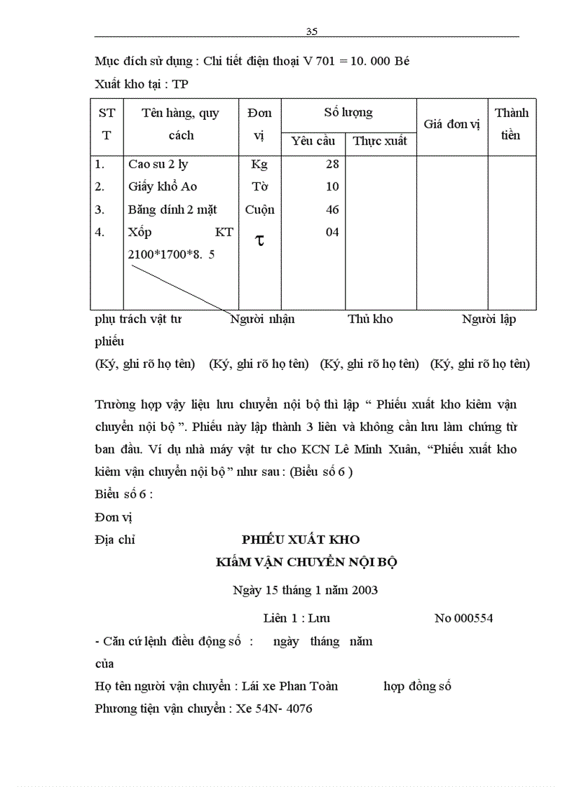 image for page Hoàn thiện công tác kế toán nguyên vật liệu tại Nhà máy Thiết bị Bưu điện