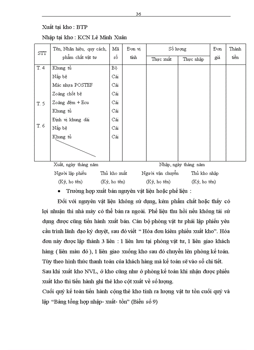 image for page Hoàn thiện công tác kế toán nguyên vật liệu tại Nhà máy Thiết bị Bưu điện