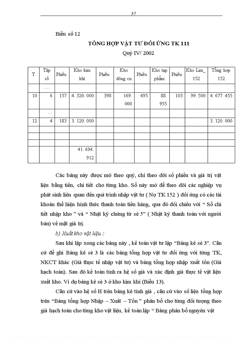image for page Hoàn thiện công tác kế toán nguyên vật liệu tại Nhà máy Thiết bị Bưu điện