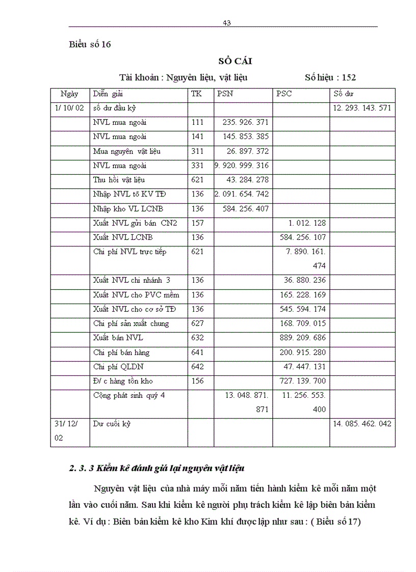 image for page Hoàn thiện công tác kế toán nguyên vật liệu tại Nhà máy Thiết bị Bưu điện