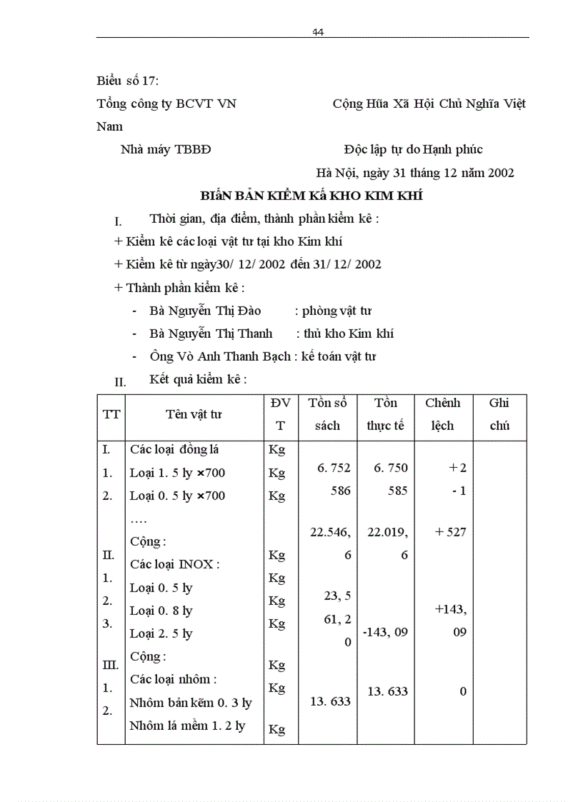 image for page Hoàn thiện công tác kế toán nguyên vật liệu tại Nhà máy Thiết bị Bưu điện