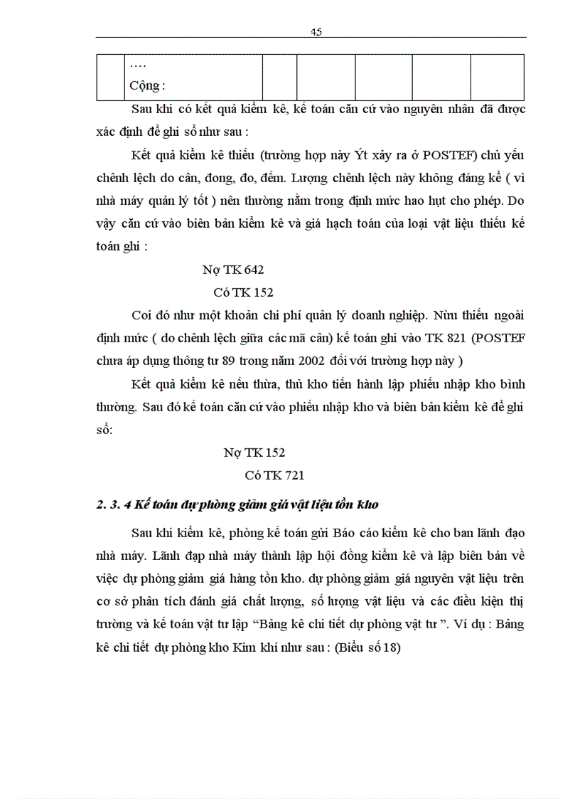 image for page Hoàn thiện công tác kế toán nguyên vật liệu tại Nhà máy Thiết bị Bưu điện