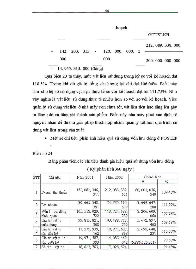 image for page Hoàn thiện công tác kế toán nguyên vật liệu tại Nhà máy Thiết bị Bưu điện