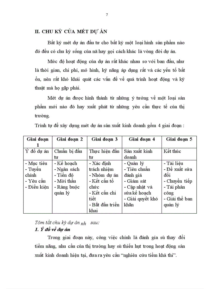 image for page Quản lý dự án