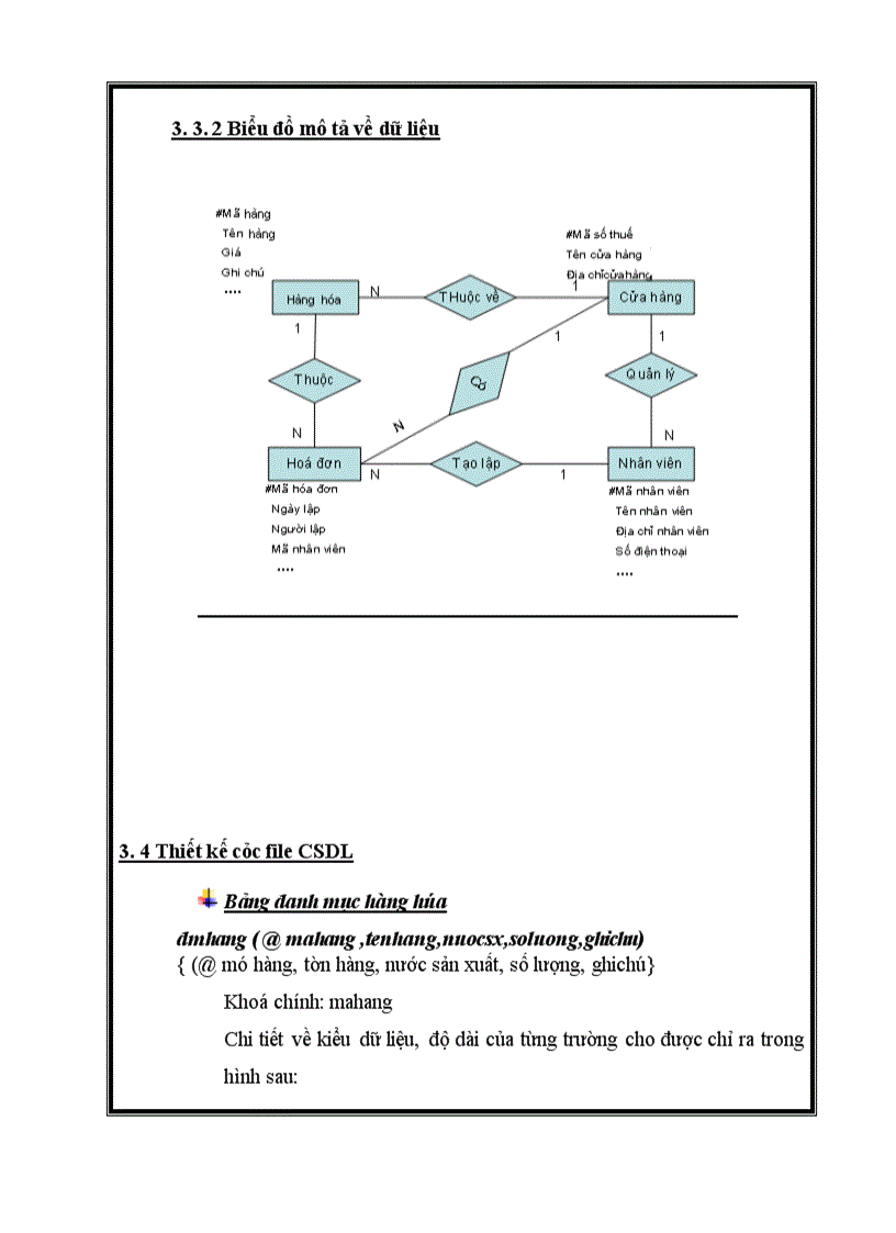 image for page Xây dựng hệ thống quản lý hàng hóa tồn kho tại cửa hàng máy tính số 87 Phố Lý Nam Đế