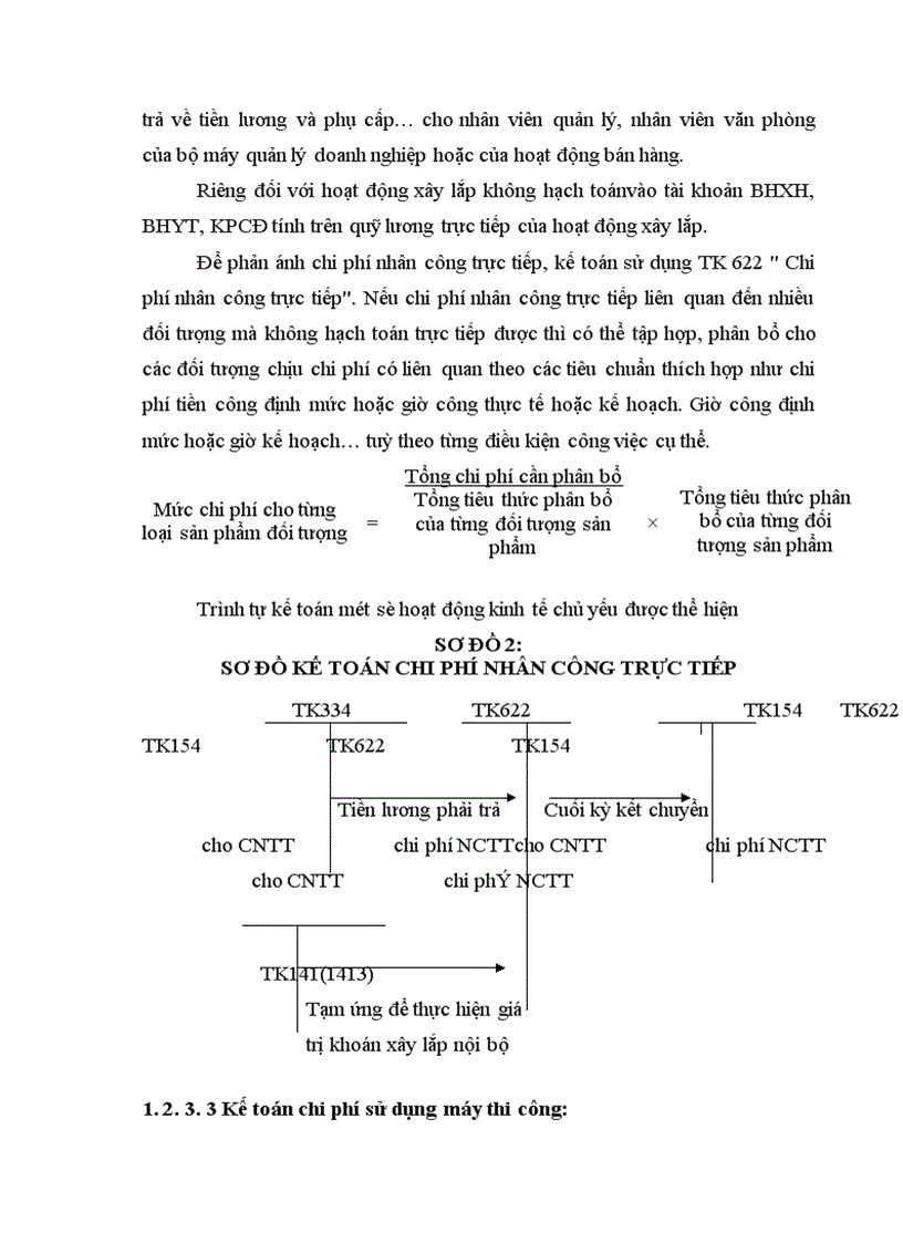 image for page Kế toán tập hợp chi phí sản xuất và tính giá thành sản phẩm xây lắp tại công ty cổ phần xây dựng số 1 Hải Dương