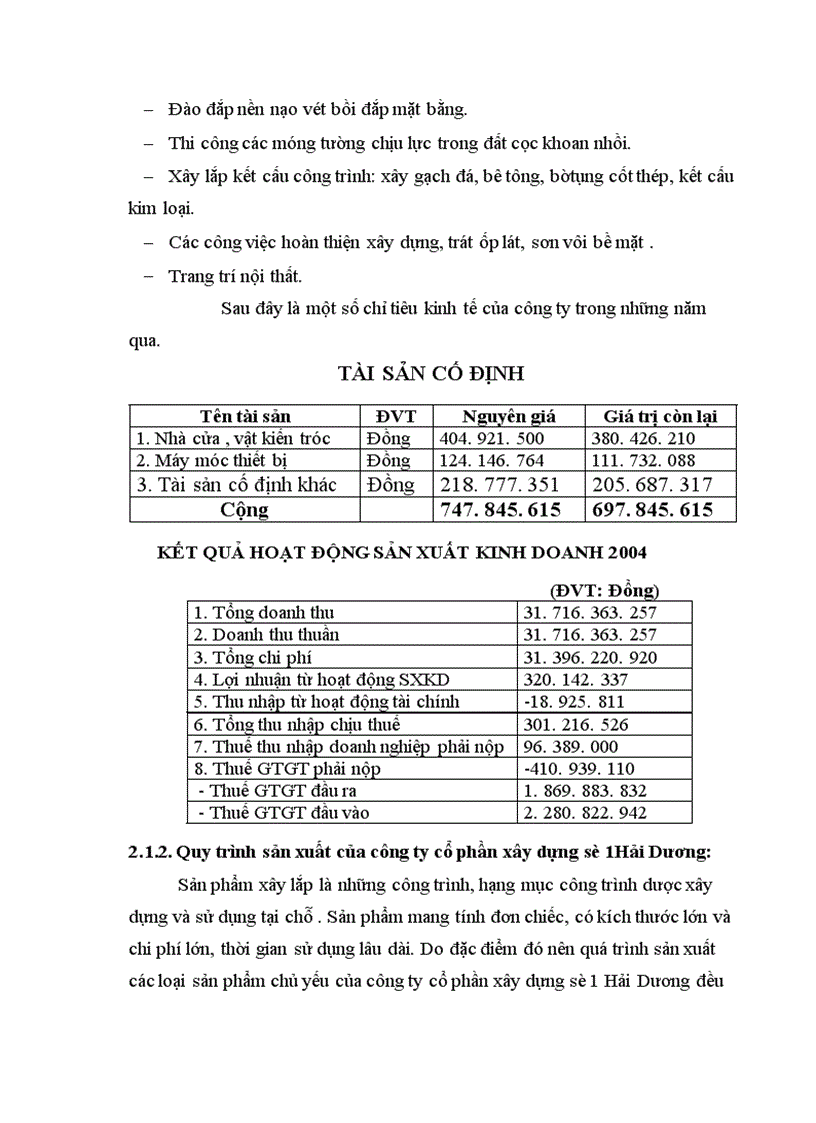 image for page Kế toán tập hợp chi phí sản xuất và tính giá thành sản phẩm xây lắp tại công ty cổ phần xây dựng số 1 Hải Dương