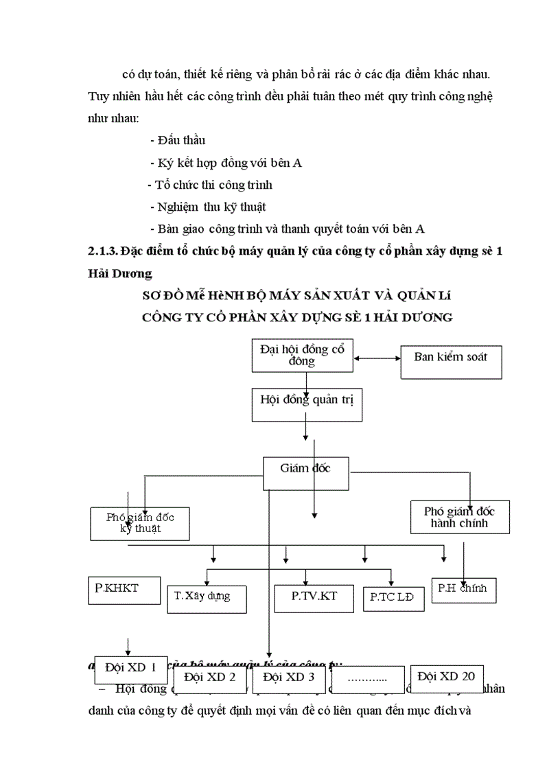 image for page Kế toán tập hợp chi phí sản xuất và tính giá thành sản phẩm xây lắp tại công ty cổ phần xây dựng số 1 Hải Dương