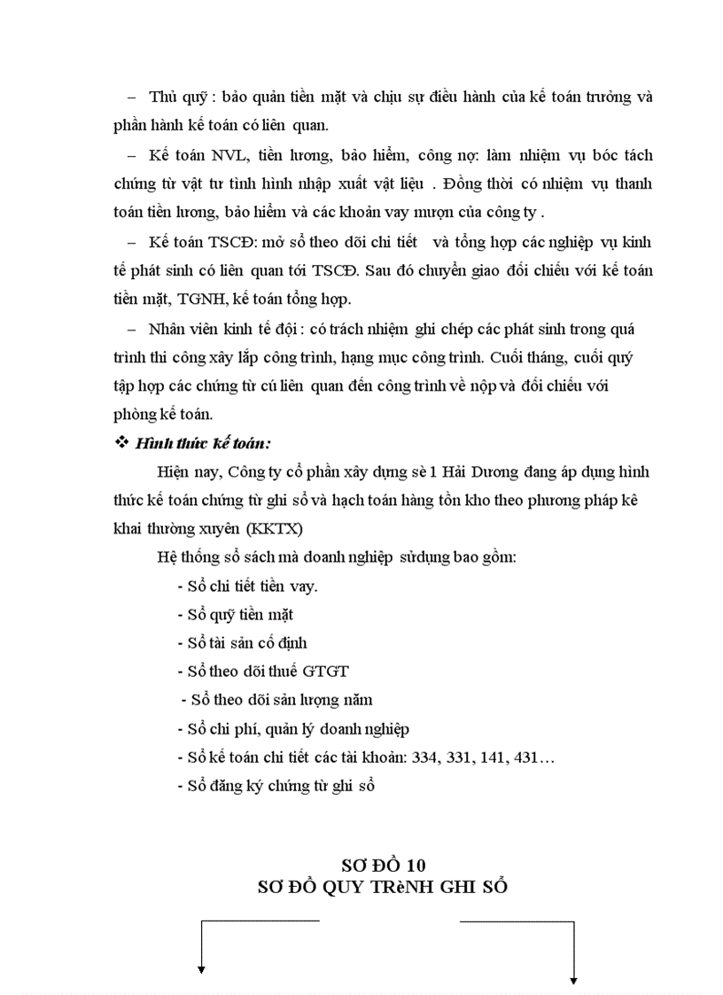 image for page Kế toán tập hợp chi phí sản xuất và tính giá thành sản phẩm xây lắp tại công ty cổ phần xây dựng số 1 Hải Dương