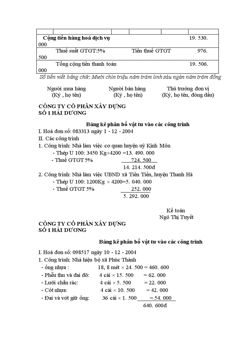 image for page Kế toán tập hợp chi phí sản xuất và tính giá thành sản phẩm xây lắp tại công ty cổ phần xây dựng số 1 Hải Dương