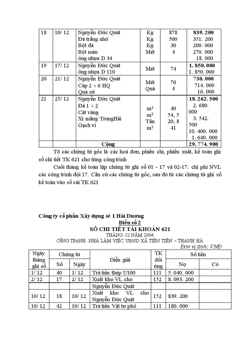 image for page Kế toán tập hợp chi phí sản xuất và tính giá thành sản phẩm xây lắp tại công ty cổ phần xây dựng số 1 Hải Dương