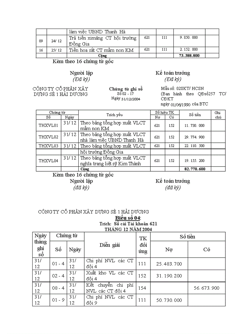 image for page Kế toán tập hợp chi phí sản xuất và tính giá thành sản phẩm xây lắp tại công ty cổ phần xây dựng số 1 Hải Dương