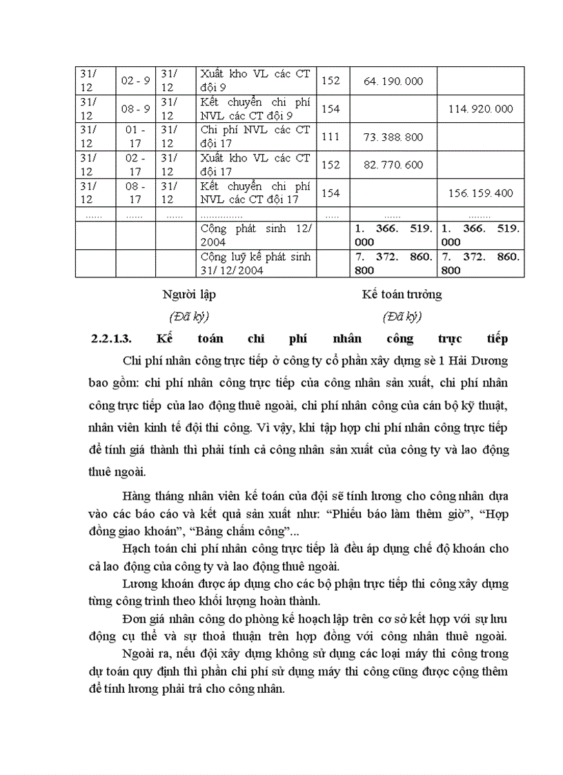 image for page Kế toán tập hợp chi phí sản xuất và tính giá thành sản phẩm xây lắp tại công ty cổ phần xây dựng số 1 Hải Dương