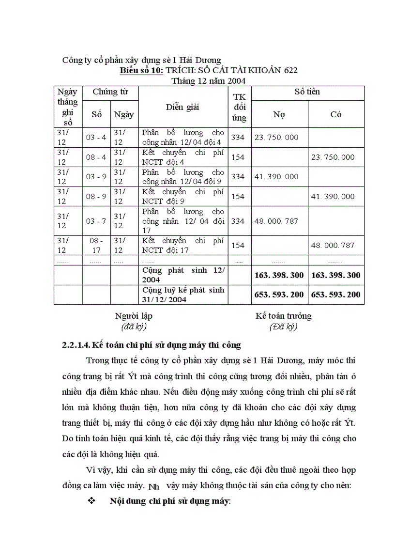 image for page Kế toán tập hợp chi phí sản xuất và tính giá thành sản phẩm xây lắp tại công ty cổ phần xây dựng số 1 Hải Dương