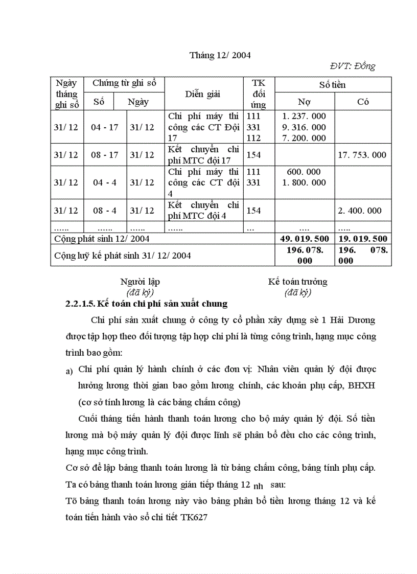 image for page Kế toán tập hợp chi phí sản xuất và tính giá thành sản phẩm xây lắp tại công ty cổ phần xây dựng số 1 Hải Dương