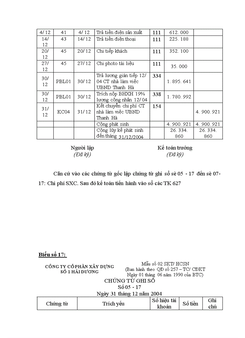 image for page Kế toán tập hợp chi phí sản xuất và tính giá thành sản phẩm xây lắp tại công ty cổ phần xây dựng số 1 Hải Dương
