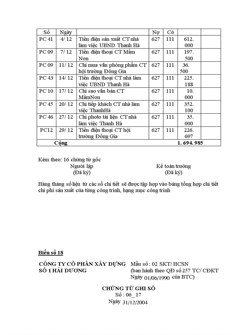 image for page Kế toán tập hợp chi phí sản xuất và tính giá thành sản phẩm xây lắp tại công ty cổ phần xây dựng số 1 Hải Dương