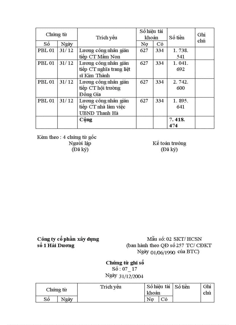 image for page Kế toán tập hợp chi phí sản xuất và tính giá thành sản phẩm xây lắp tại công ty cổ phần xây dựng số 1 Hải Dương