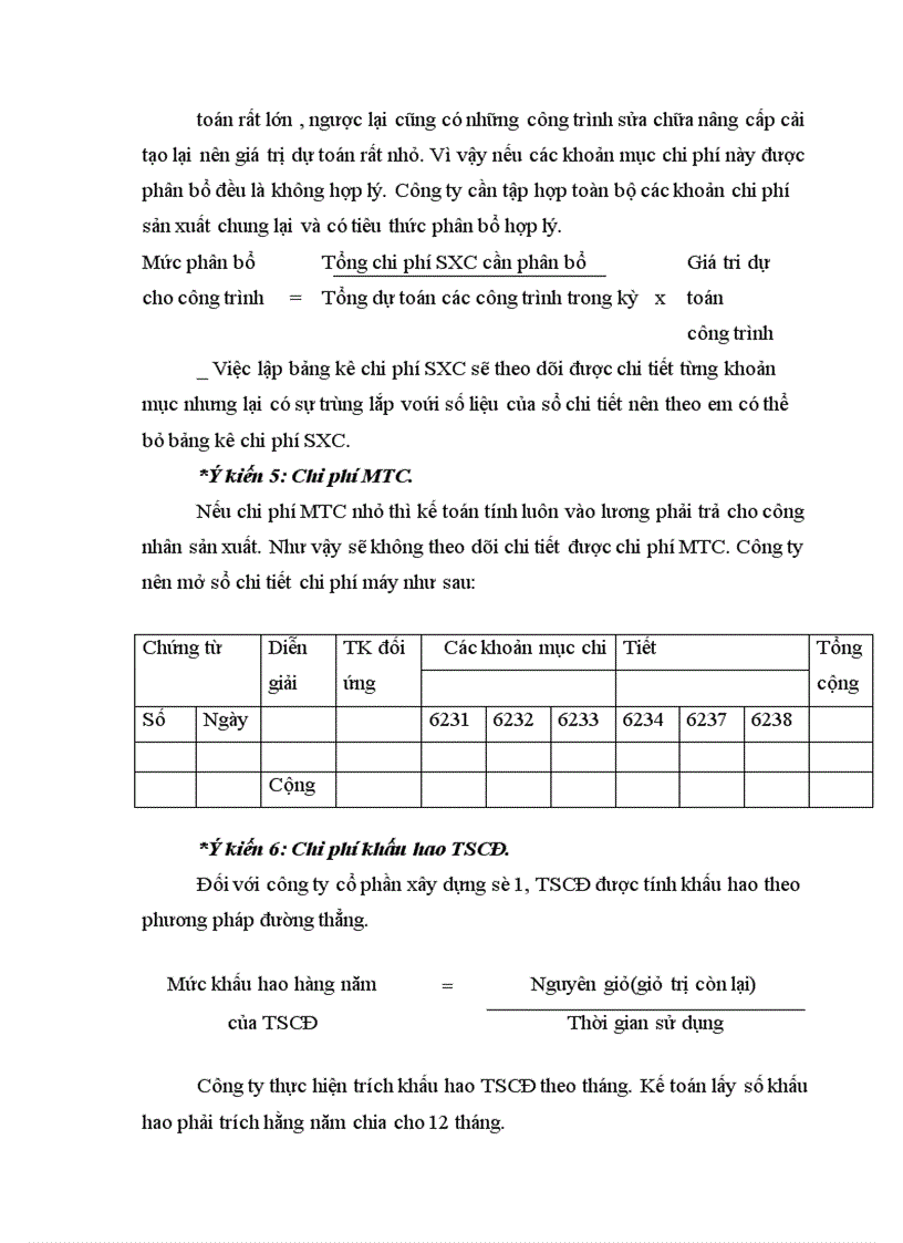 image for page Kế toán tập hợp chi phí sản xuất và tính giá thành sản phẩm xây lắp tại công ty cổ phần xây dựng số 1 Hải Dương
